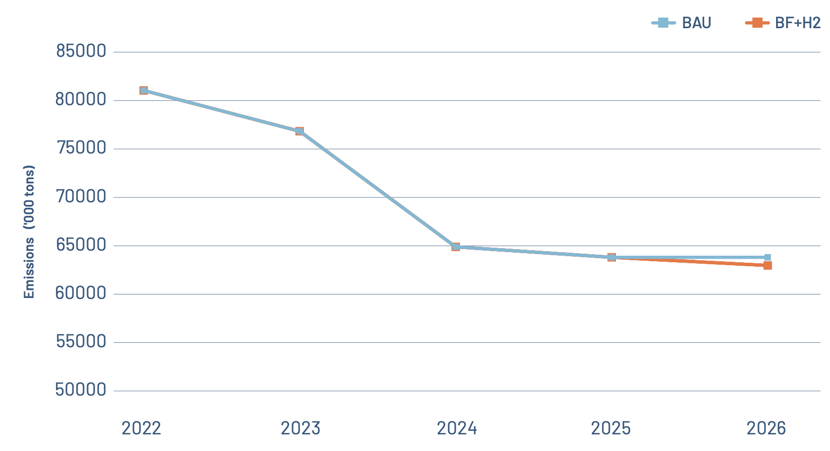 Screenshot 2023-11-14 at 3.15.29 PM